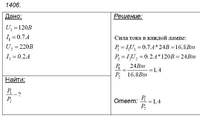 ГДЗ Физика 8 класс - 1406