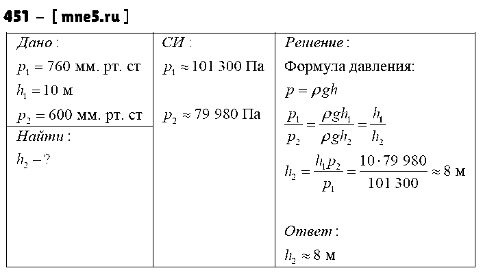 ГДЗ Физика 7 класс - 451