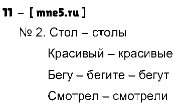 ГДЗ Русский язык 4 класс - 11