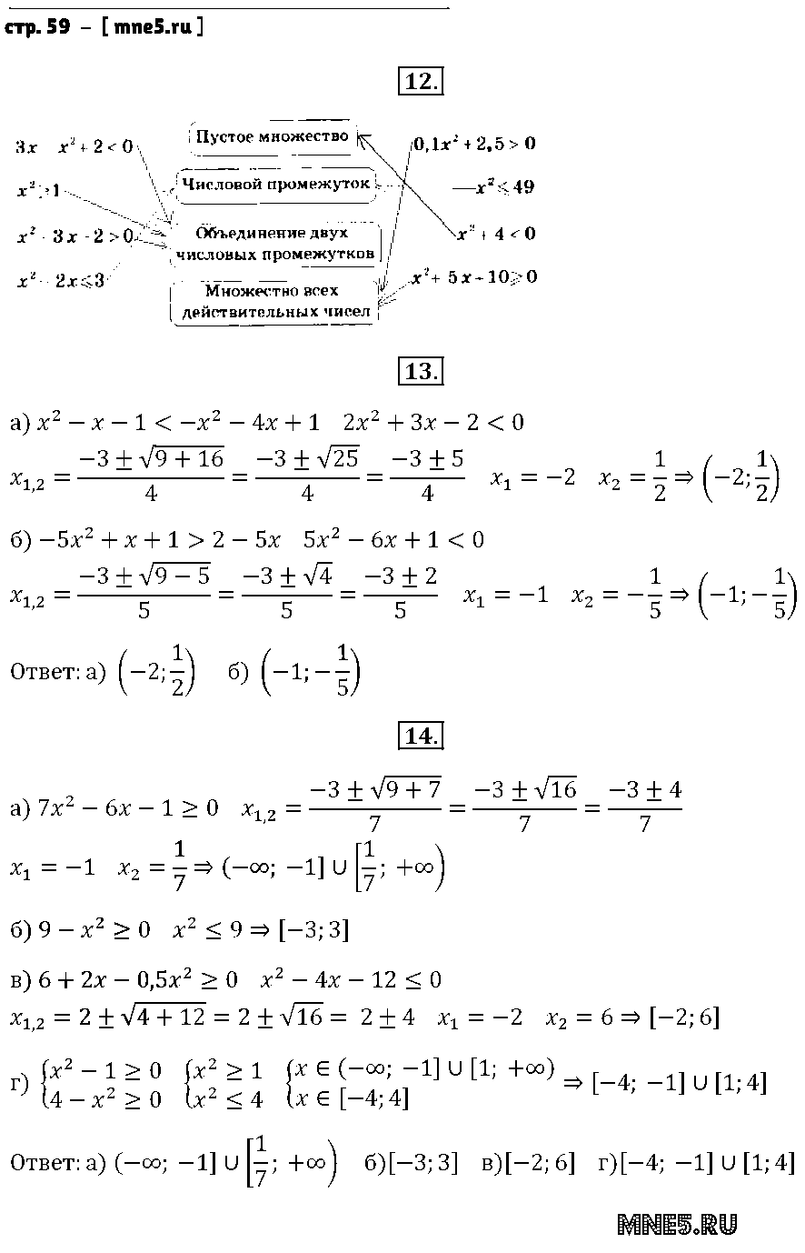 ГДЗ Алгебра 9 класс - стр. 59