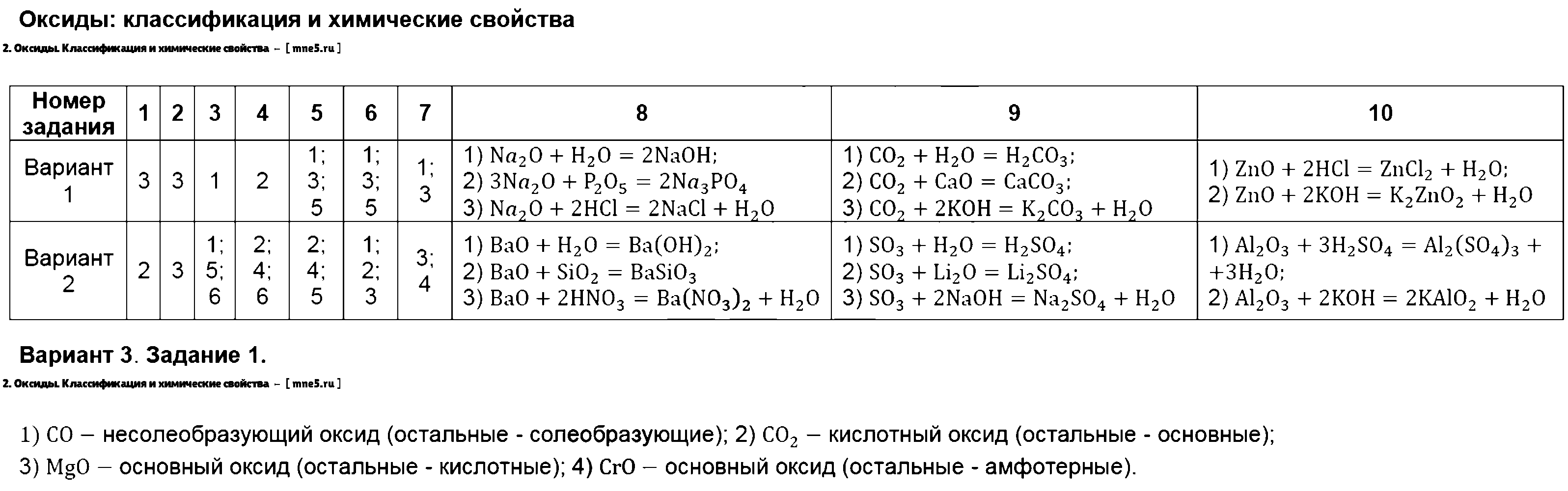 ГДЗ Химия 8 класс - 2. Оксиды. Классификация и химические свойства