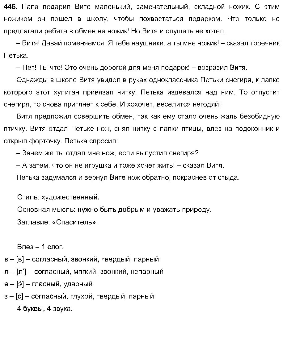 ГДЗ Русский язык 7 класс - 446