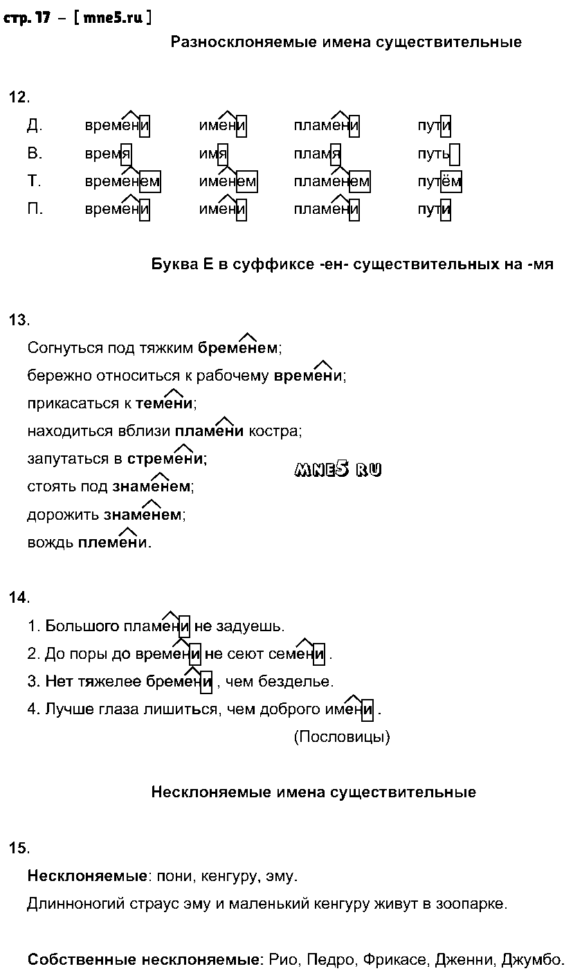 ГДЗ Русский язык 6 класс - стр. 17