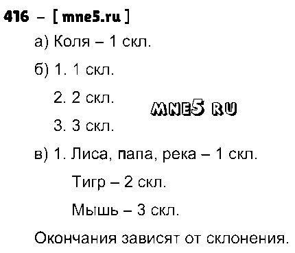 ГДЗ Русский язык 3 класс - 416