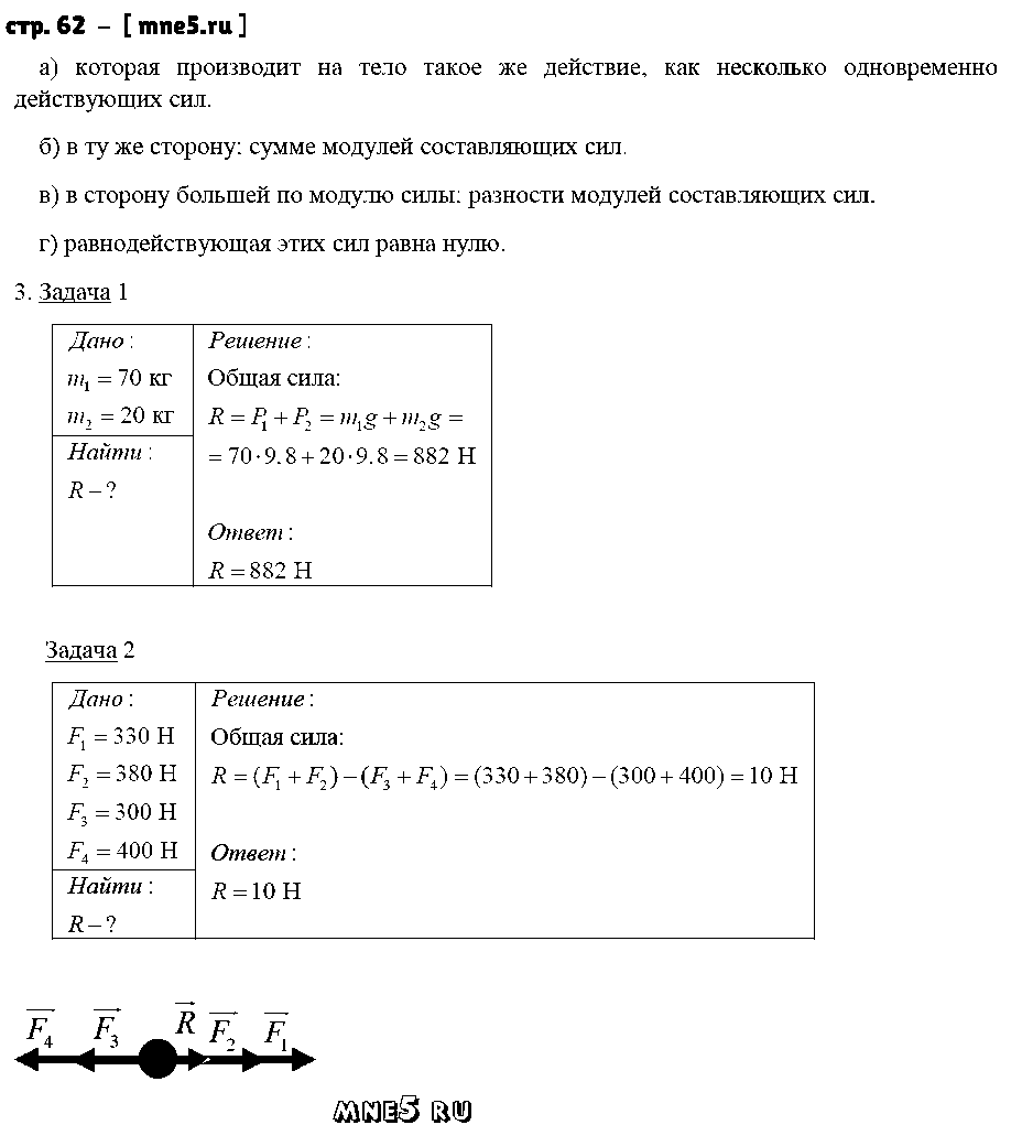 ГДЗ Физика 7 класс - стр. 62