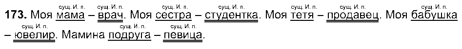 ГДЗ Русский язык 5 класс - 173