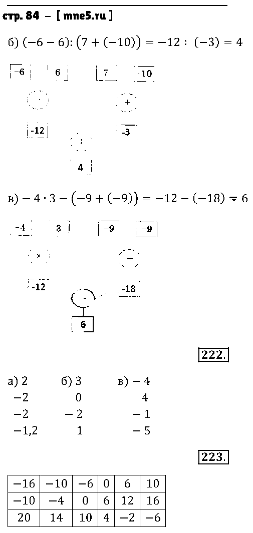 ГДЗ Математика 6 класс - стр. 84