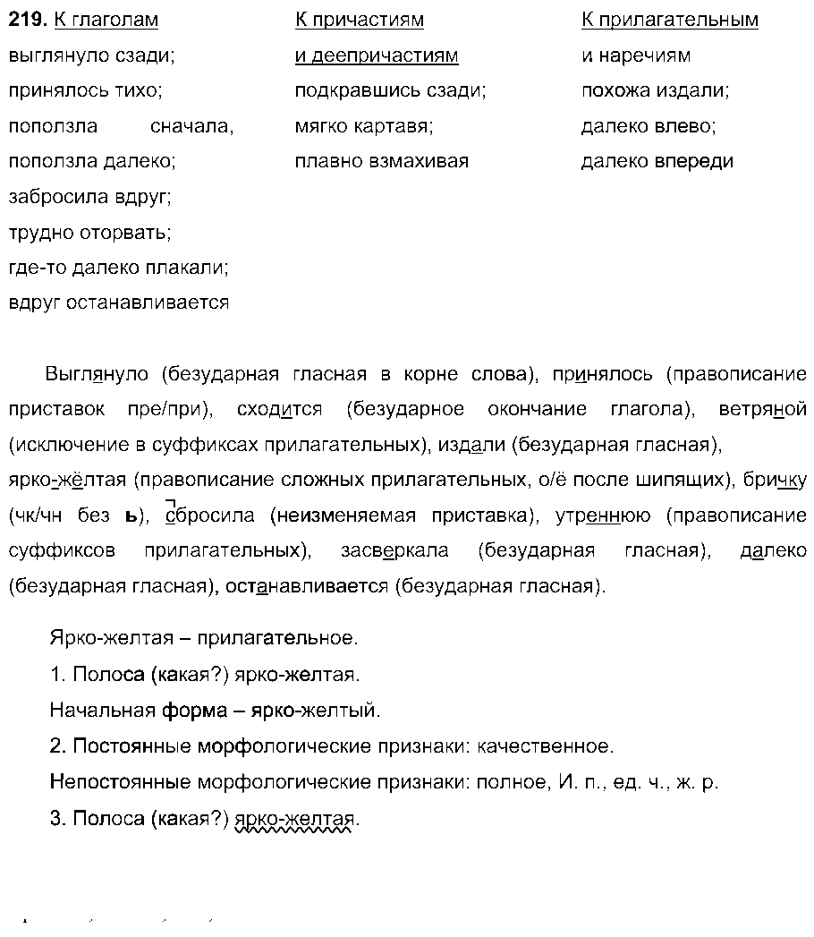 ГДЗ Русский язык 7 класс - 219