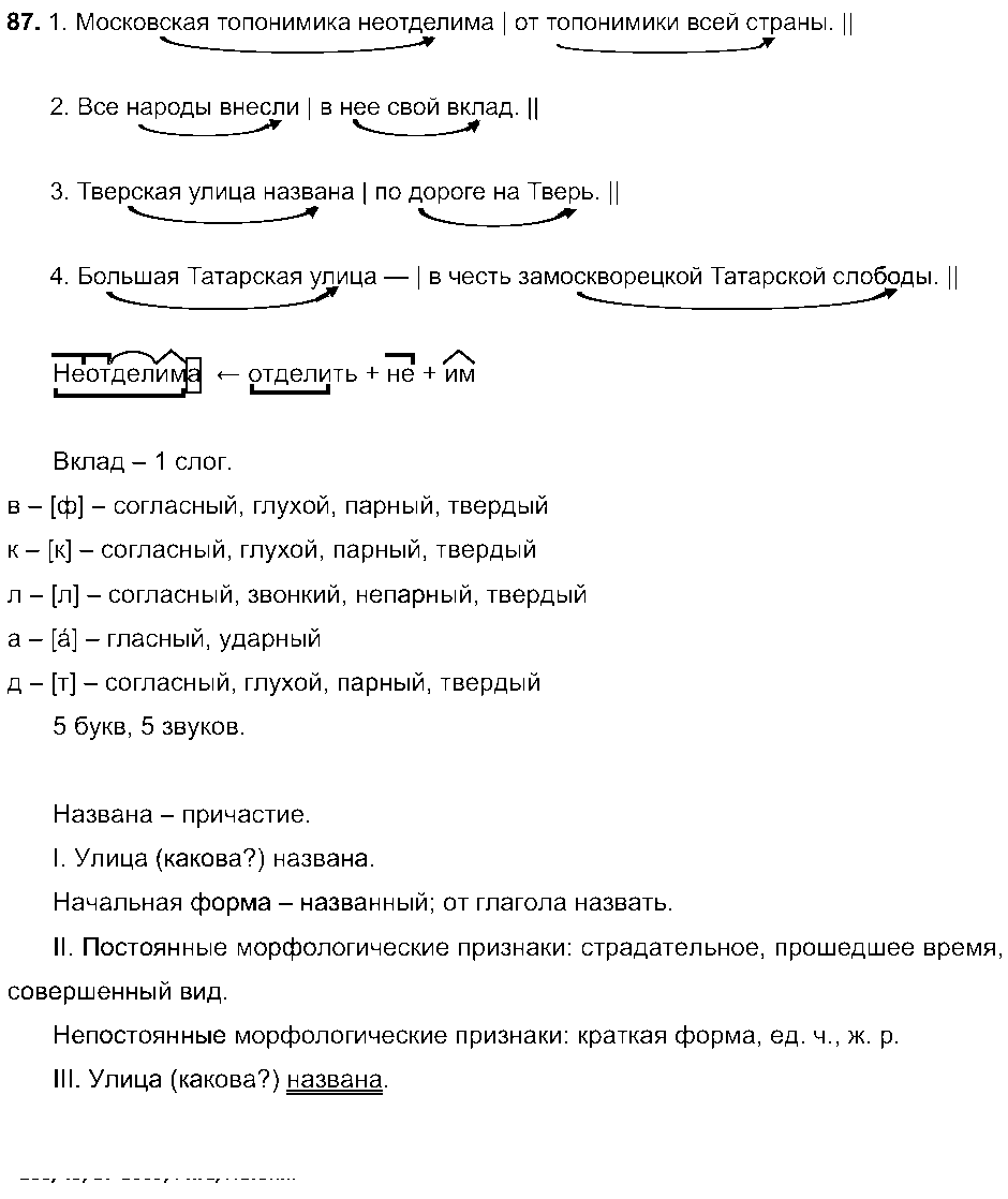 ГДЗ Русский язык 8 класс - 87