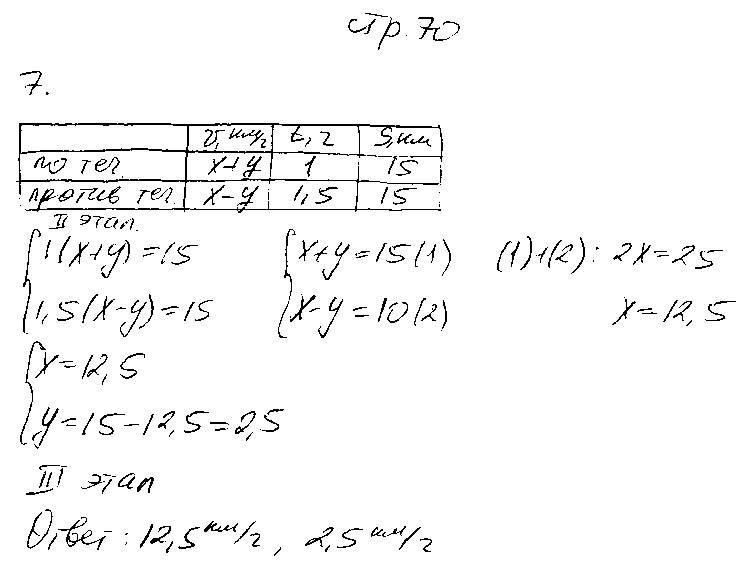 ГДЗ Алгебра 9 класс - стр. 70