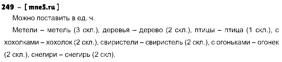 ГДЗ Русский язык 4 класс - 249