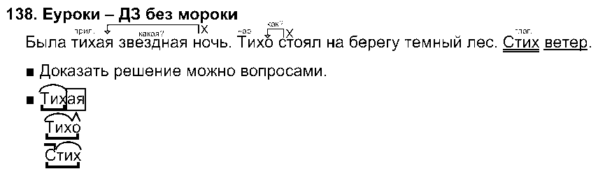 ГДЗ Русский язык 4 класс - 138