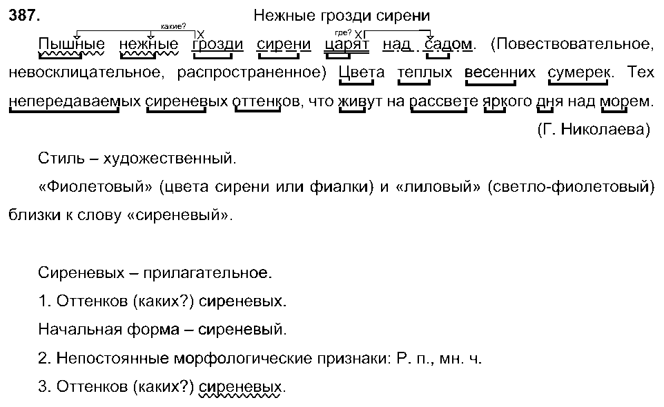 ГДЗ Русский язык 5 класс - 387