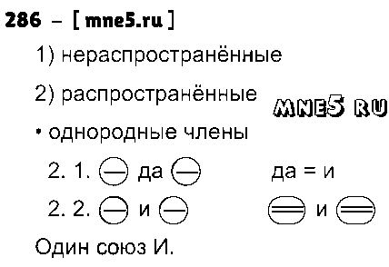 ГДЗ Русский язык 4 класс - 286