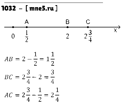 ГДЗ Математика 5 класс - 1032
