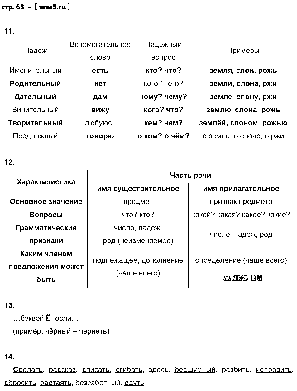 ГДЗ Русский язык 3 класс - стр. 63