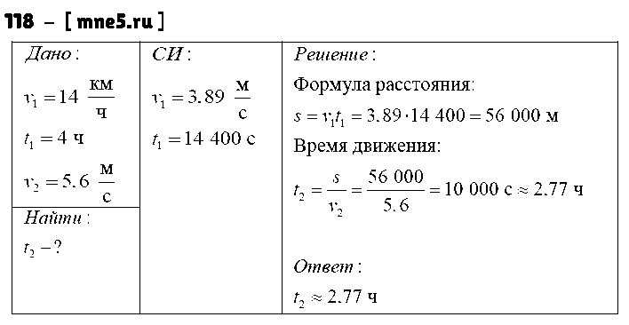 ГДЗ Физика 7 класс - 118