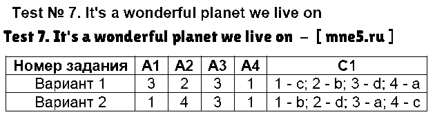 ГДЗ Английский 8 класс - Test 7. It's a wonderful planet we live on