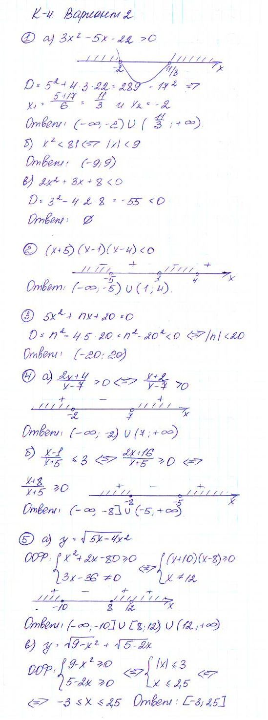 ГДЗ Алгебра 9 класс - Вариант-2
