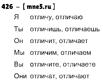 ГДЗ Русский язык 4 класс - 426