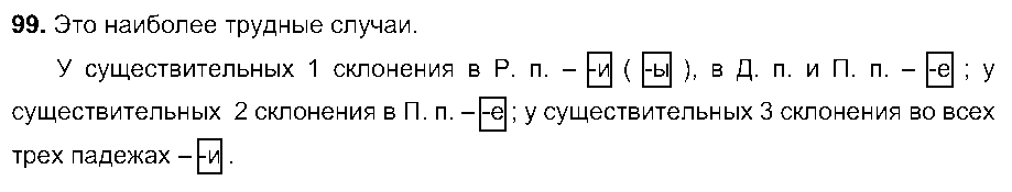 ГДЗ Русский язык 5 класс - 99
