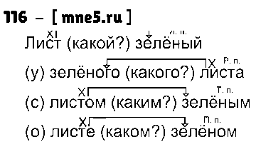 ГДЗ Русский язык 3 класс - 116