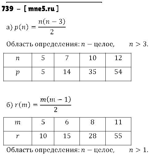 ГДЗ Алгебра 8 класс - 739