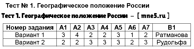 ГДЗ География 8 класс - Тест 1. Географическое положение России