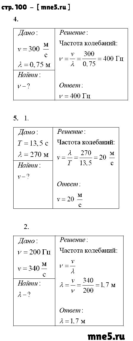 ГДЗ Физика 9 класс - стр. 100
