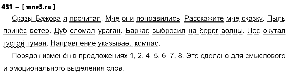 ГДЗ Русский язык 5 класс - 451
