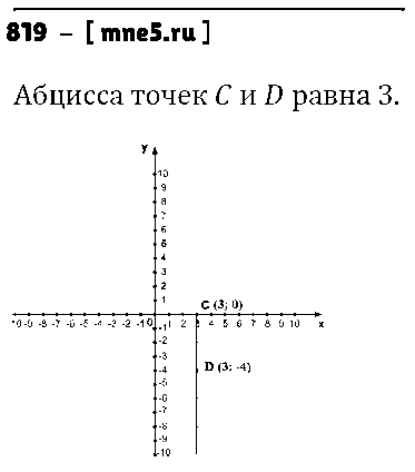 ГДЗ Алгебра 7 класс - 819