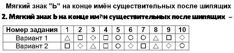 ГДЗ Русский язык 3 класс - 2. Мягкий знак Ь на конце имён существительных после шипящих