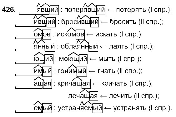 ГДЗ Русский язык 6 класс - 426