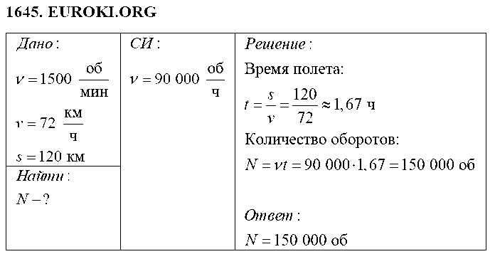 ГДЗ Физика 9 класс - 1645