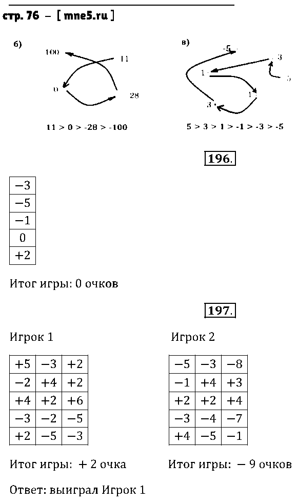 ГДЗ Математика 6 класс - стр. 76
