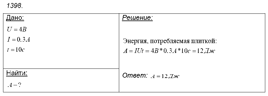 ГДЗ Физика 9 класс - 1398