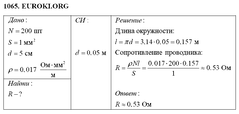 ГДЗ Физика 8 класс - 1065