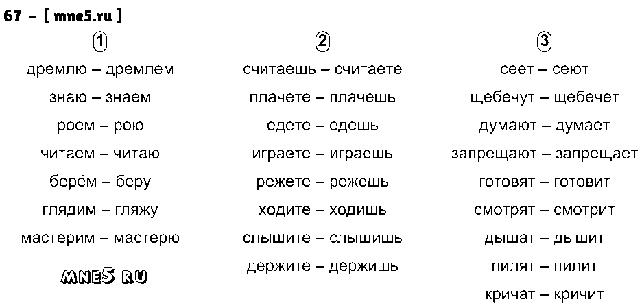 ГДЗ Русский язык 4 класс - 67