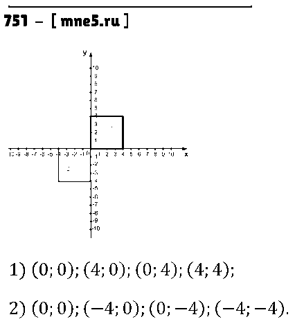 ГДЗ Алгебра 7 класс - 751