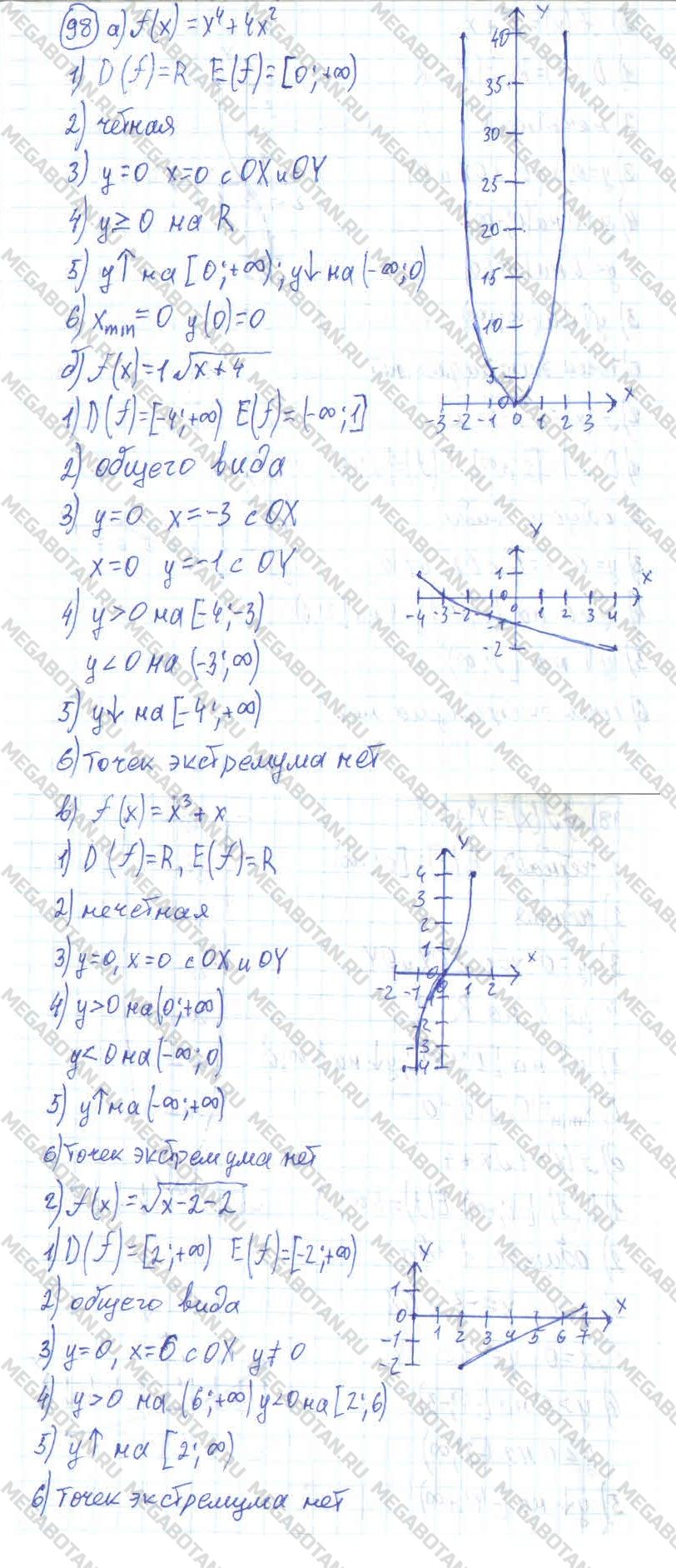 ГДЗ Алгебра 11 класс - 98