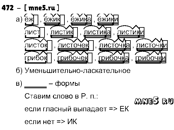 ГДЗ Русский язык 3 класс - 472