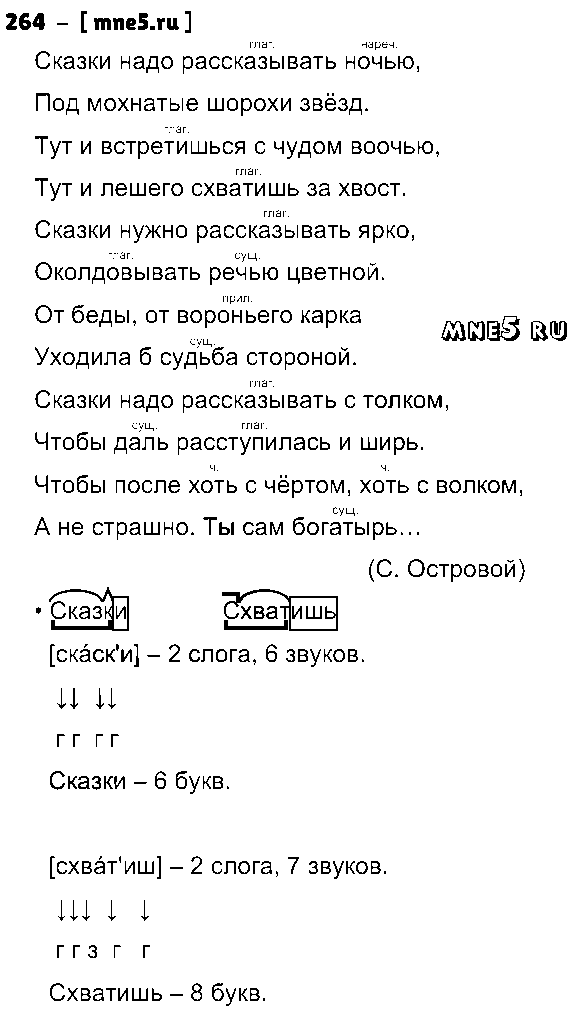 ГДЗ Русский язык 4 класс - 264