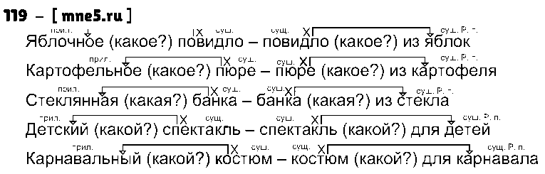 ГДЗ Русский язык 3 класс - 119
