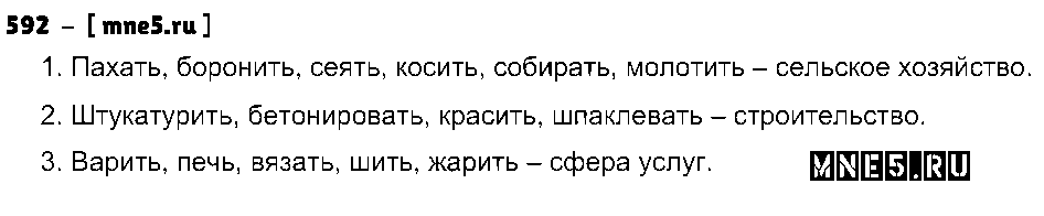 ГДЗ Русский язык 5 класс - 592