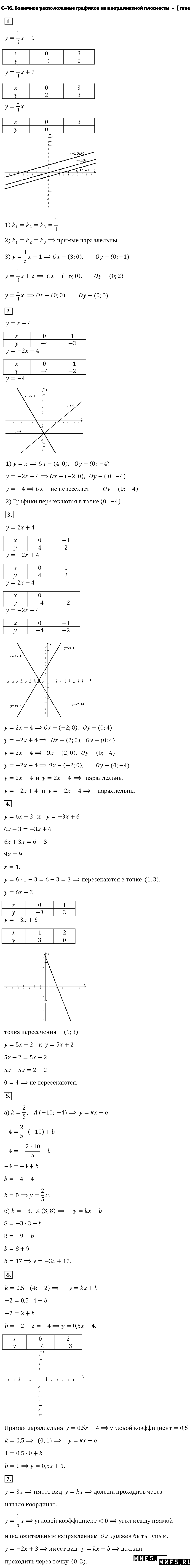 ГДЗ Алгебра 7 класс - С-16. Взаимное расположение графиков на координатной плоскости