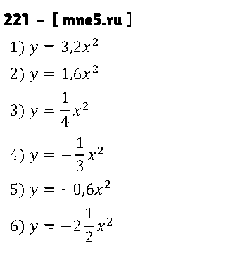 ГДЗ Алгебра 9 класс - 221