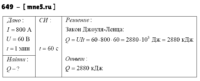 ГДЗ Физика 8 класс - 649