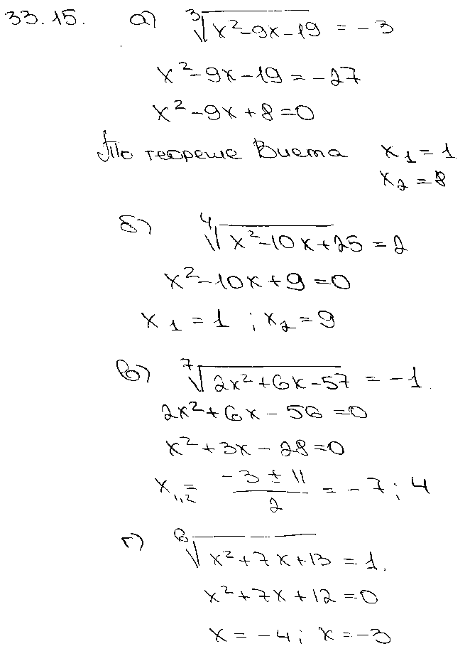 ГДЗ Алгебра 10 класс - 15