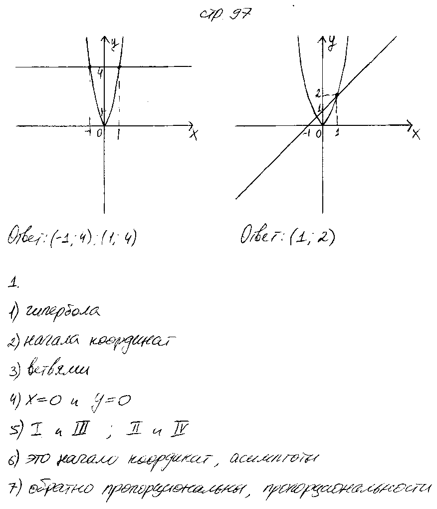 ГДЗ Алгебра 8 класс - стр. 97