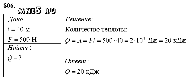 ГДЗ Физика 8 класс - 806